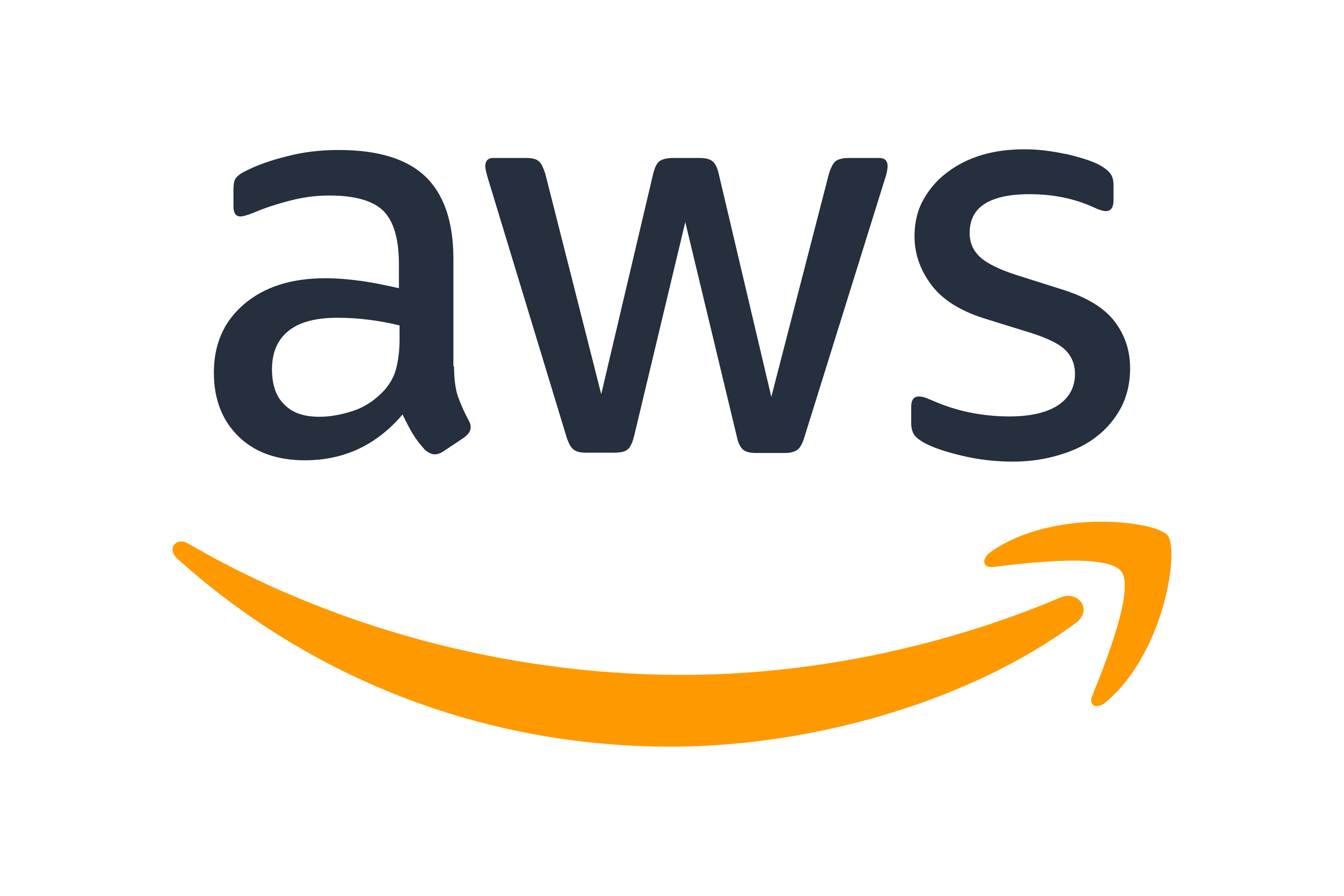 AWS Skills Development Bursary image