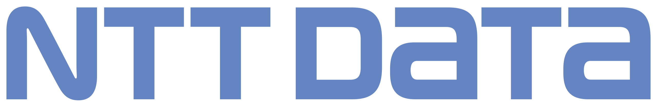 Software quality engineers - NED image
